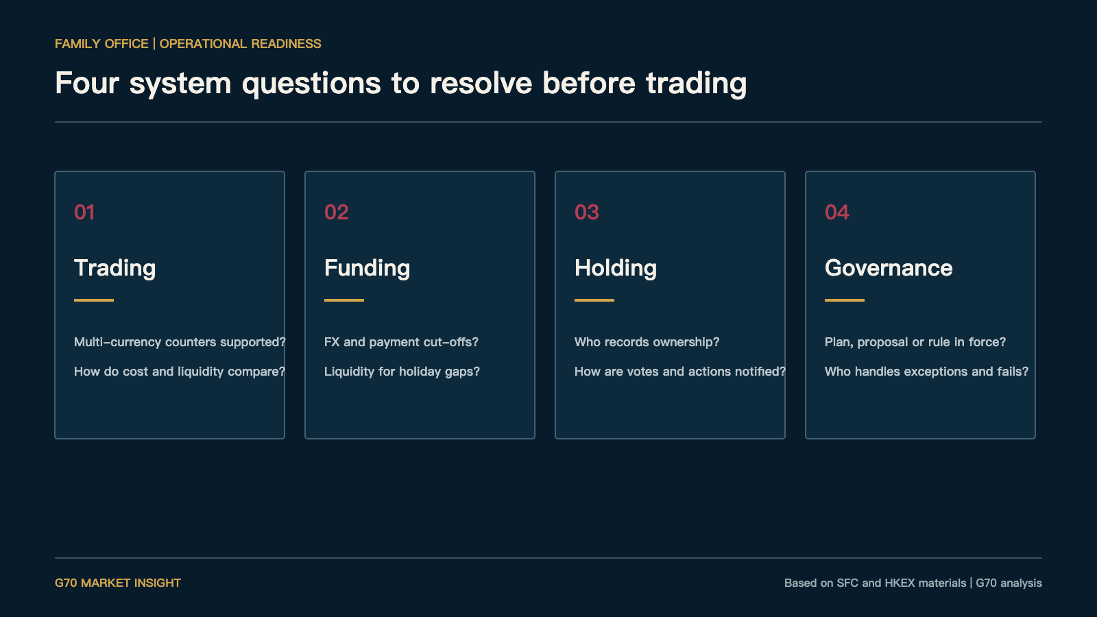 Four operational system questions for family offices