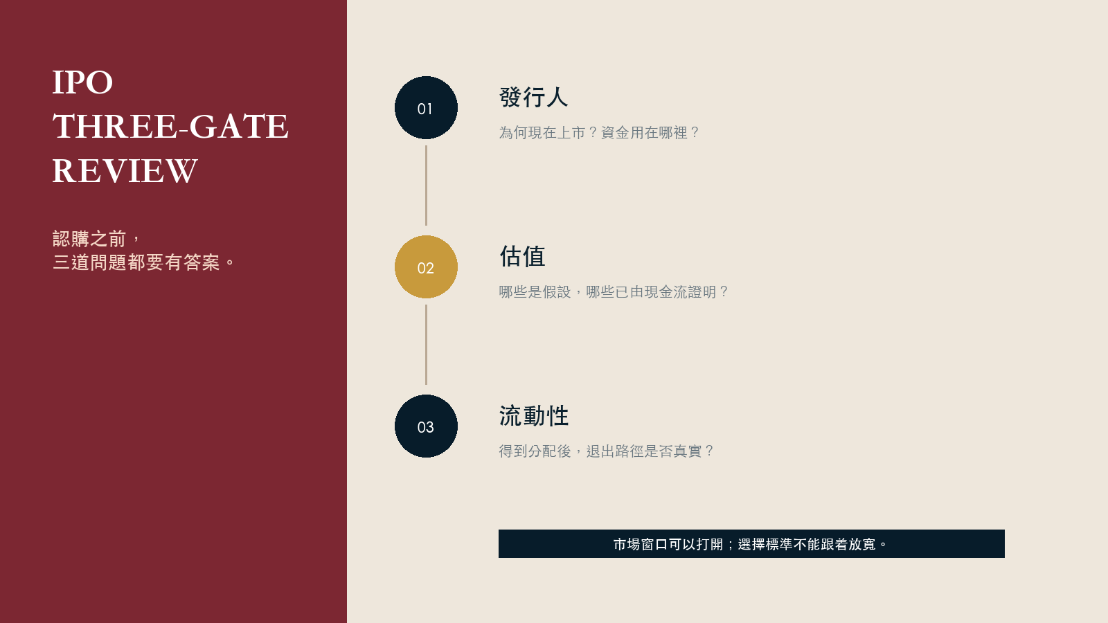 IPO判断の三つのゲート